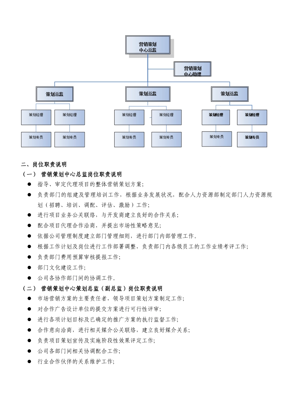 思源经纪营销策划管理手册_第3页