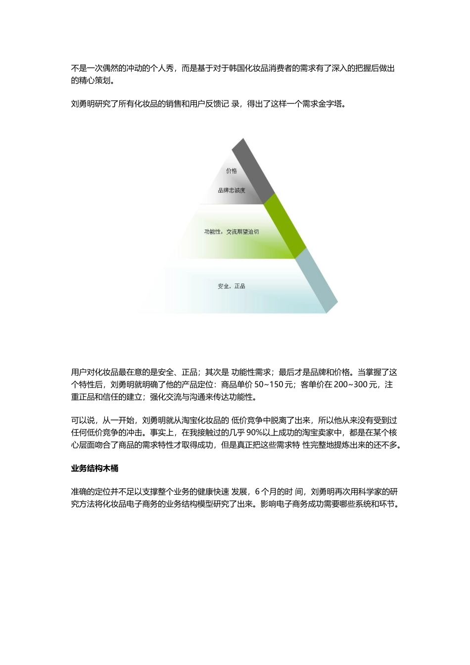 电子商务用户分析(重要)_第3页