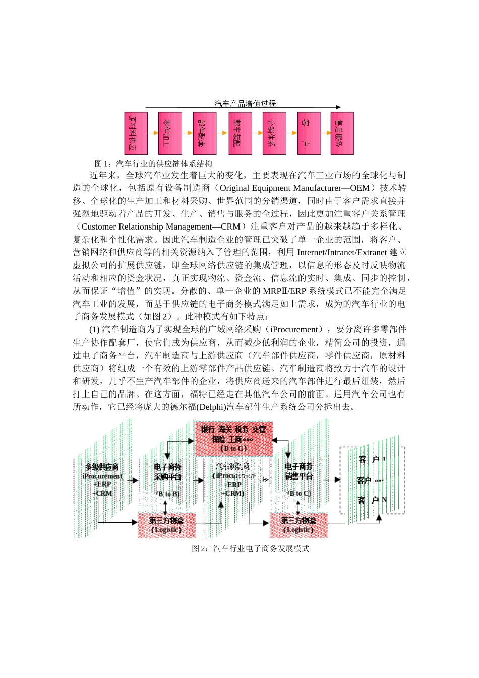 汽车制造企业实施电子商务的模式_第2页