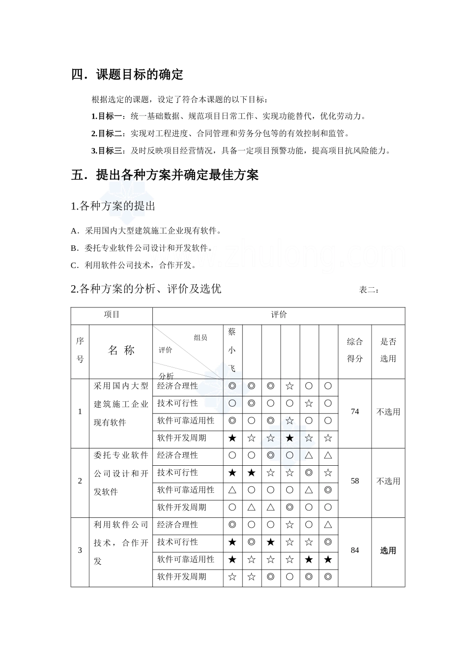 建筑施工企业信息化系统的创新与应用(qc)_secret_第3页