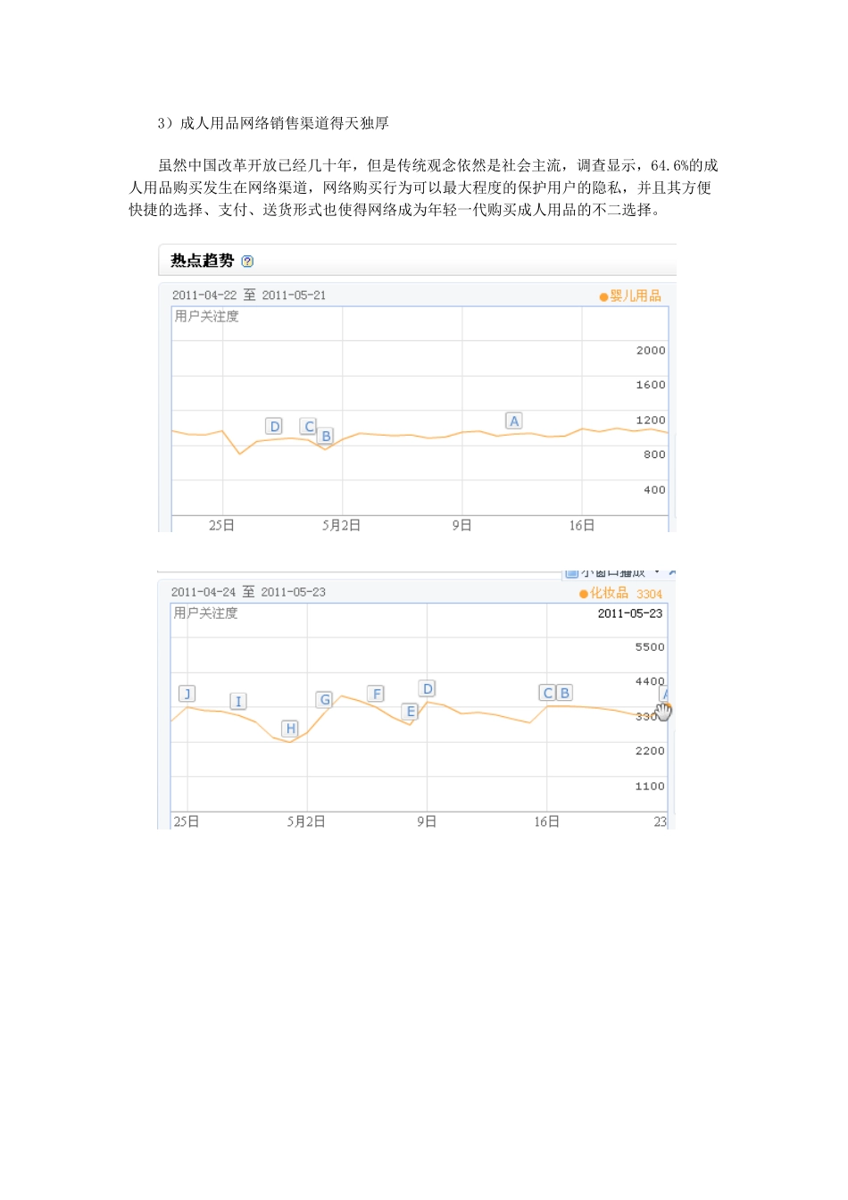 电子商务网站建设策划方案_第3页