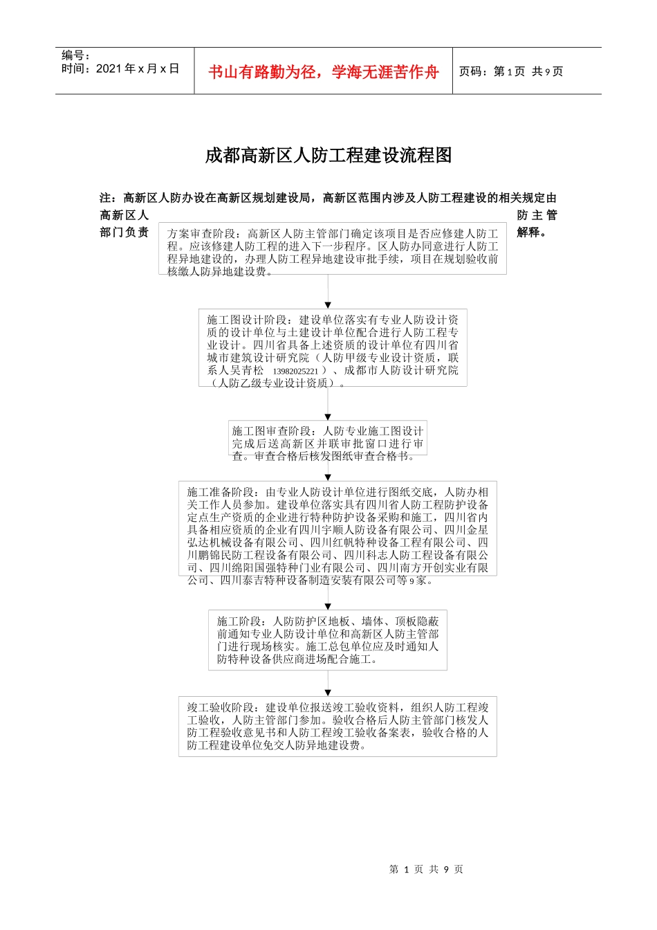成都高新区人防工程报建须知_第1页