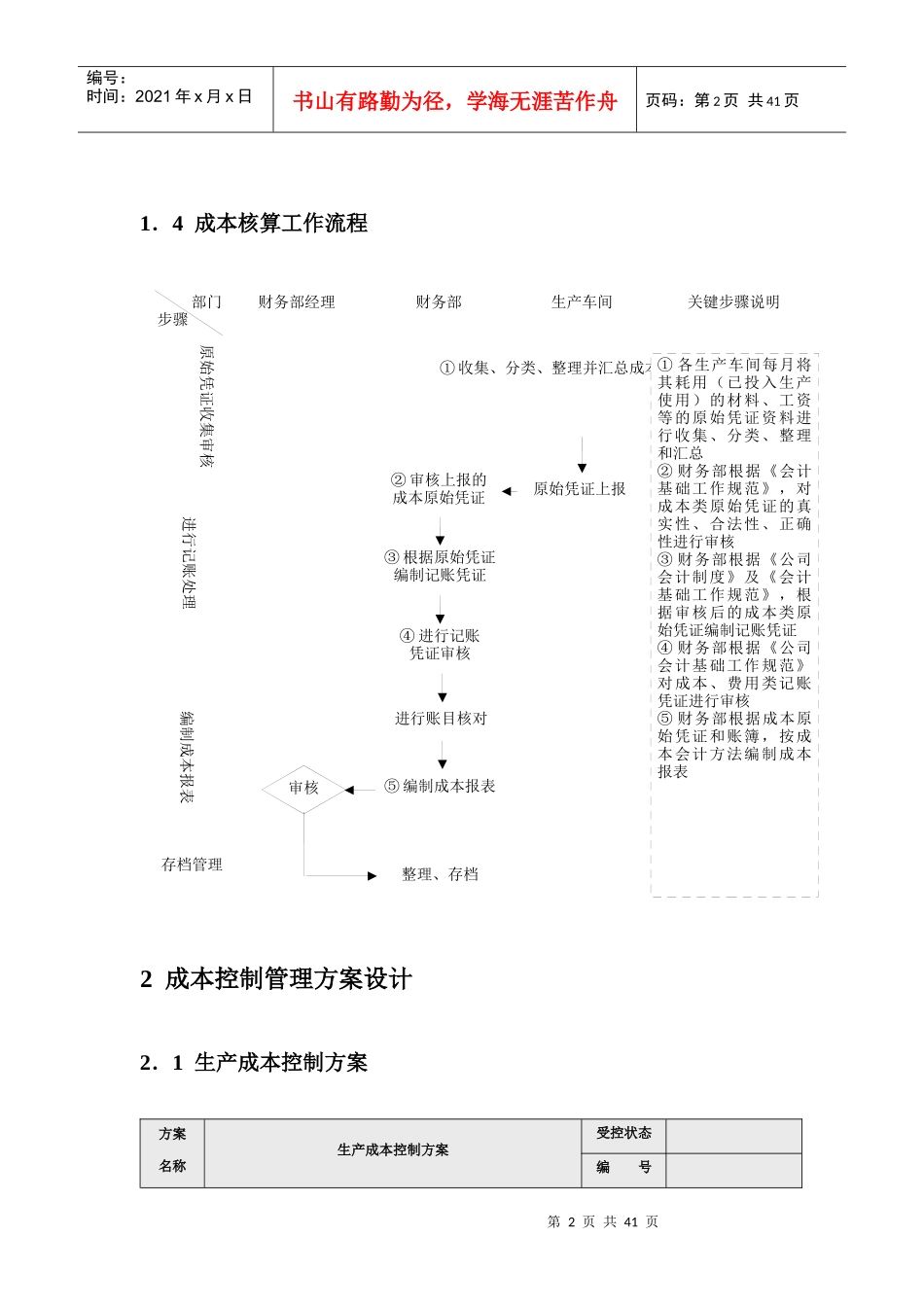 成本费用管理标准流程_第2页