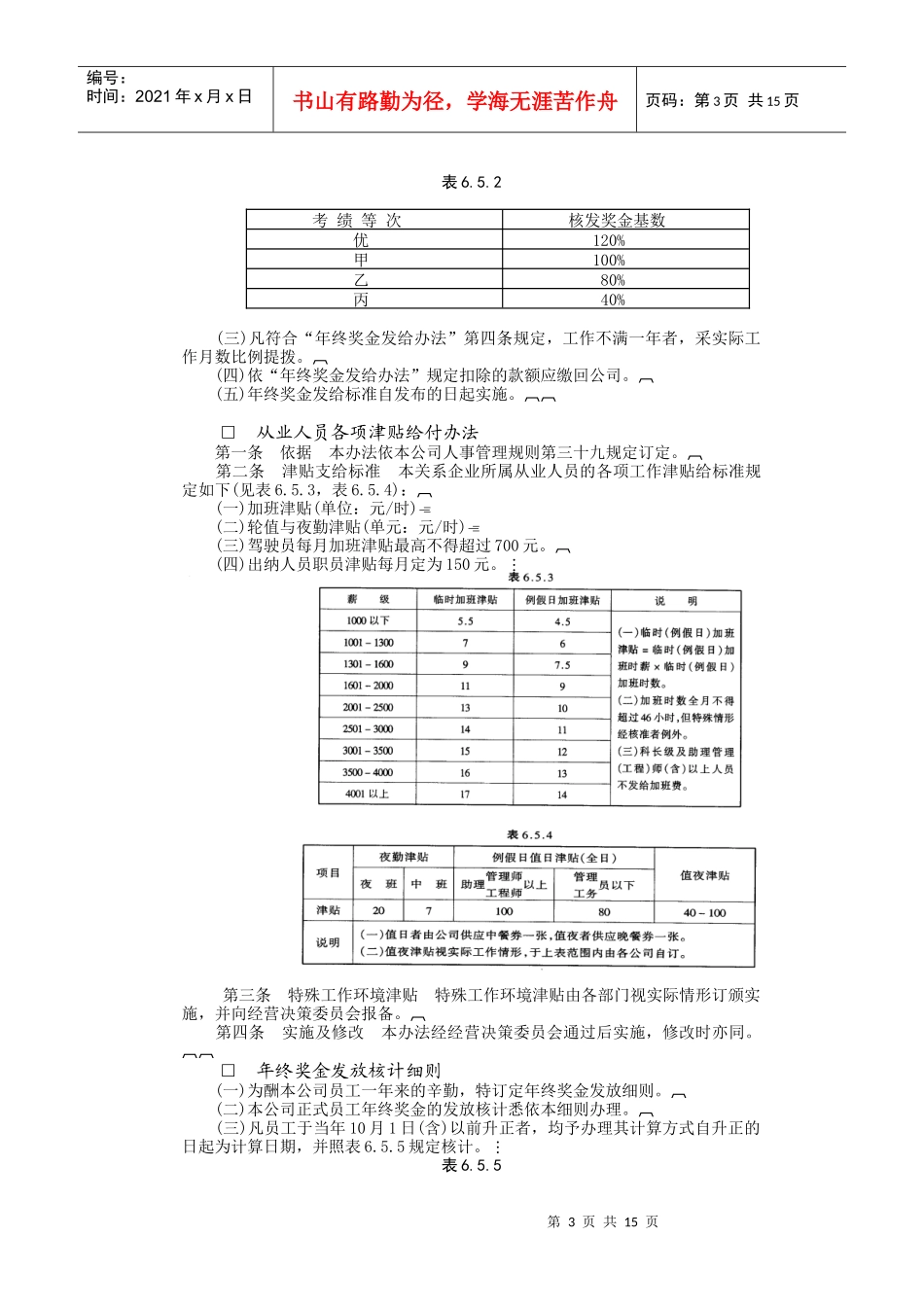 成功企业奖金管理制度典范（（DOC16页）_第3页