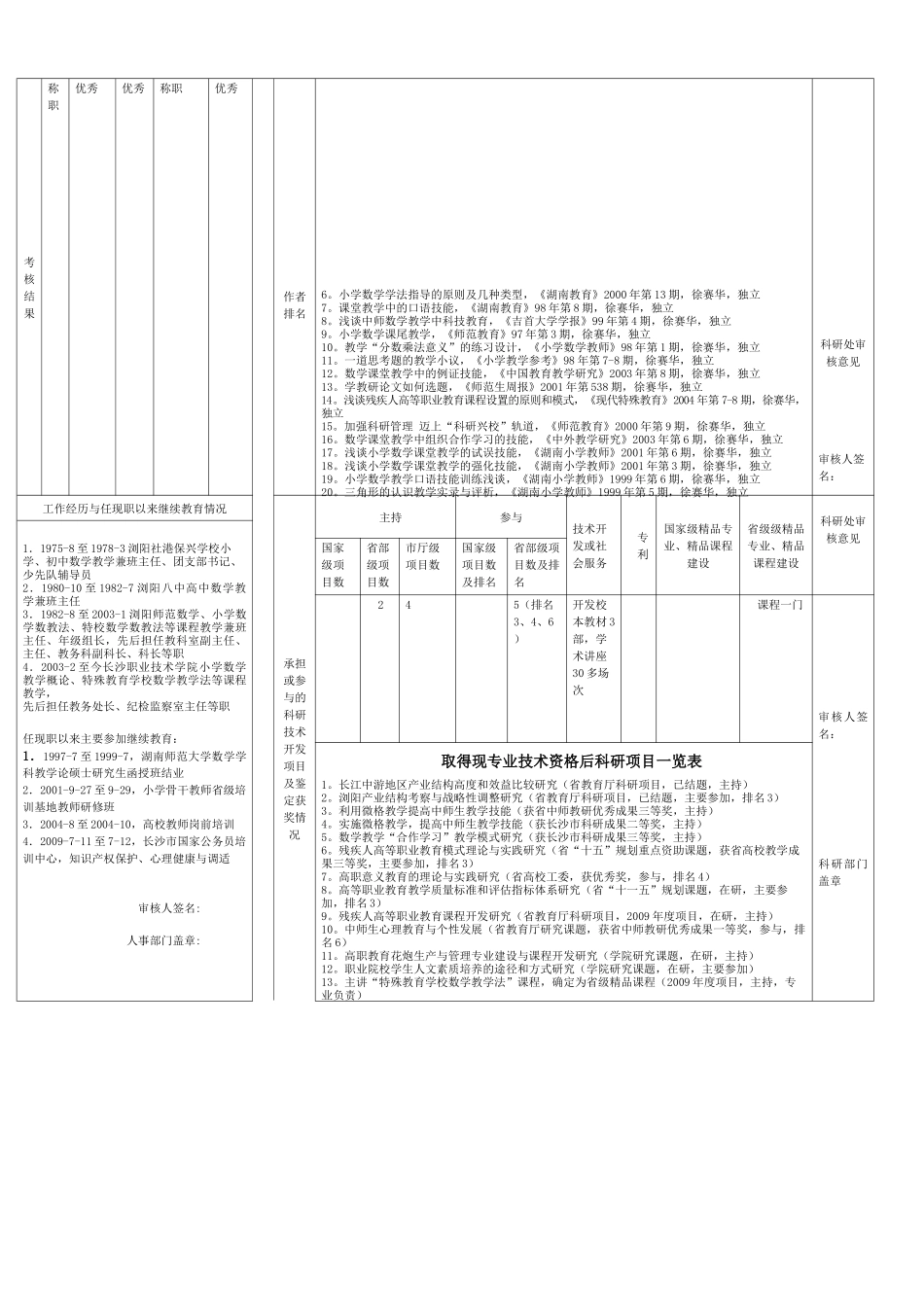申报评审专业技术职务人员特别信息表（式样）_第2页
