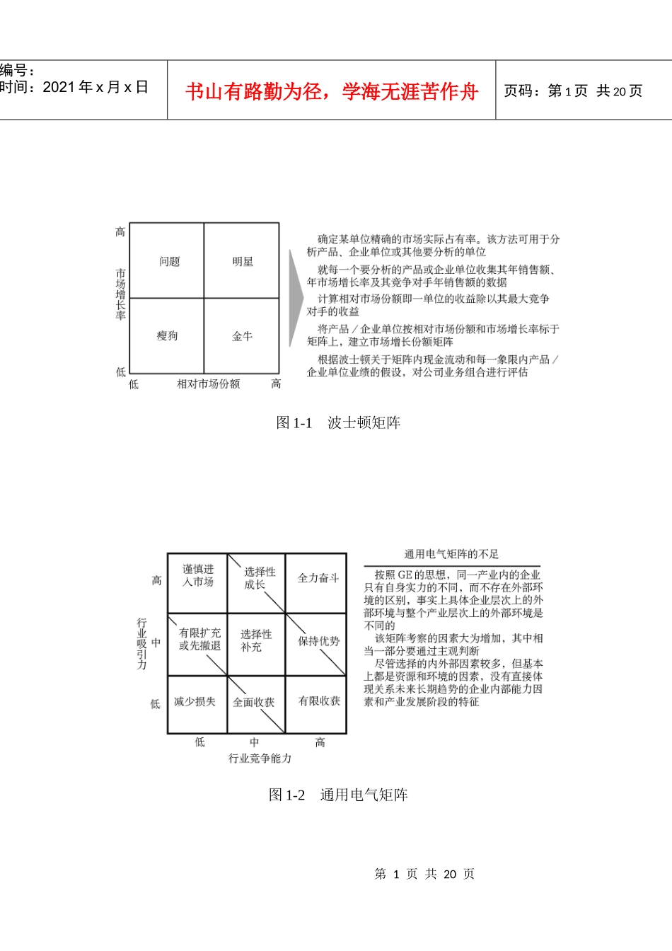 战略工具图示_第1页