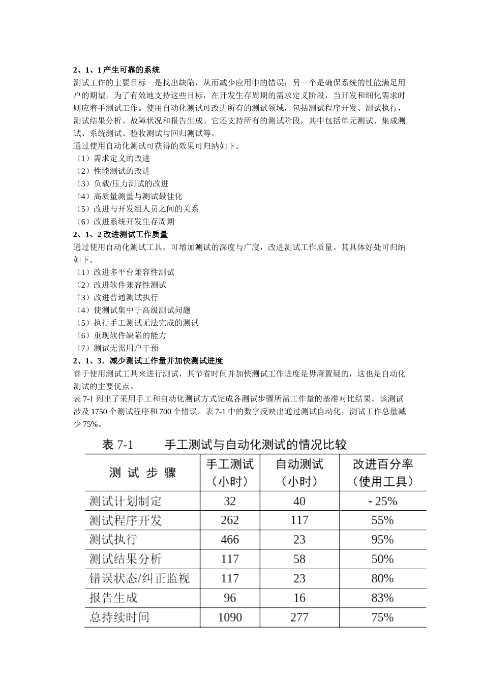 软件测试自动化和软件测试工具_第3页