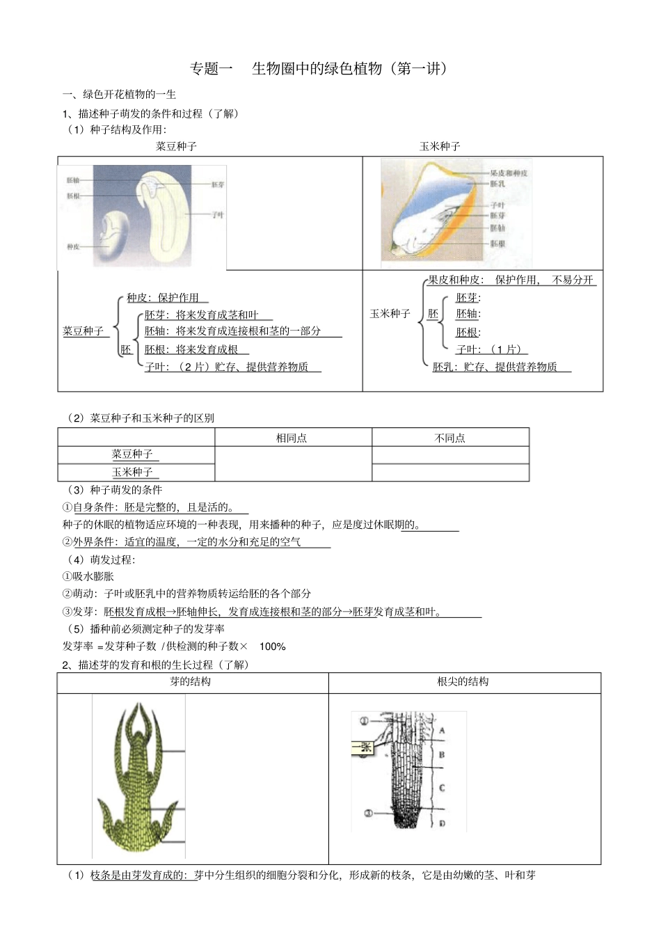 初中生物会考专题一生物圈中的绿色植物_第1页