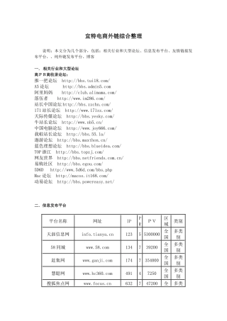 宜特电商外链综合整理