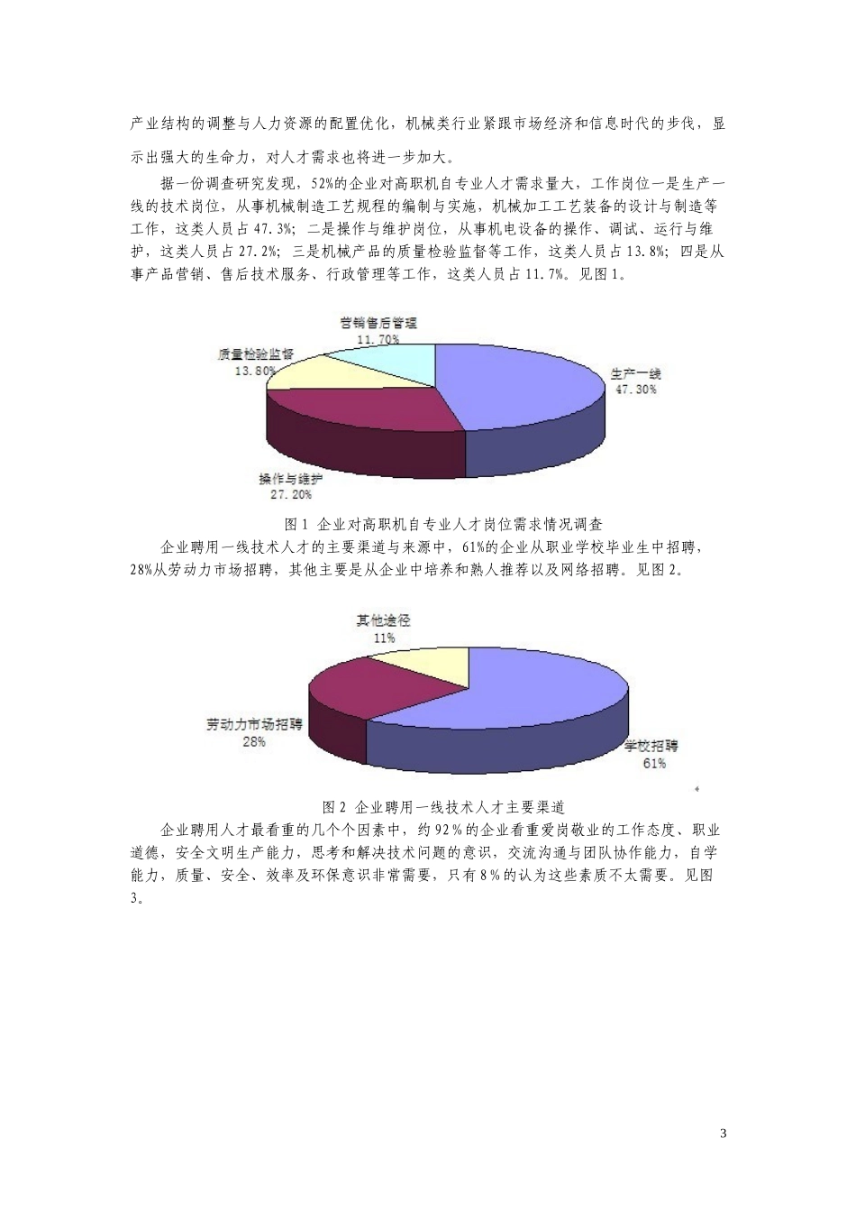 某某高专学院机械制造与自动化专业人才培养方案_第3页