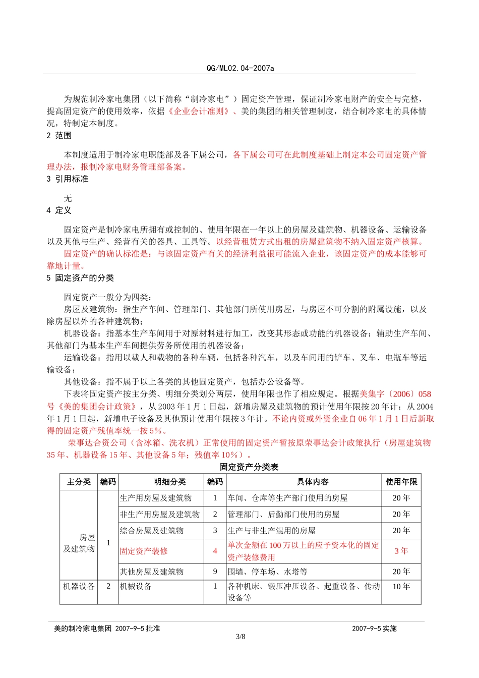 集团资产管理_第3页