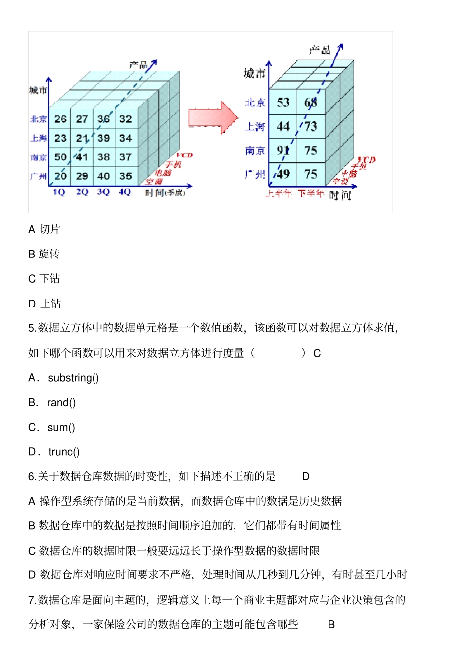 商务智能题库整理_第2页