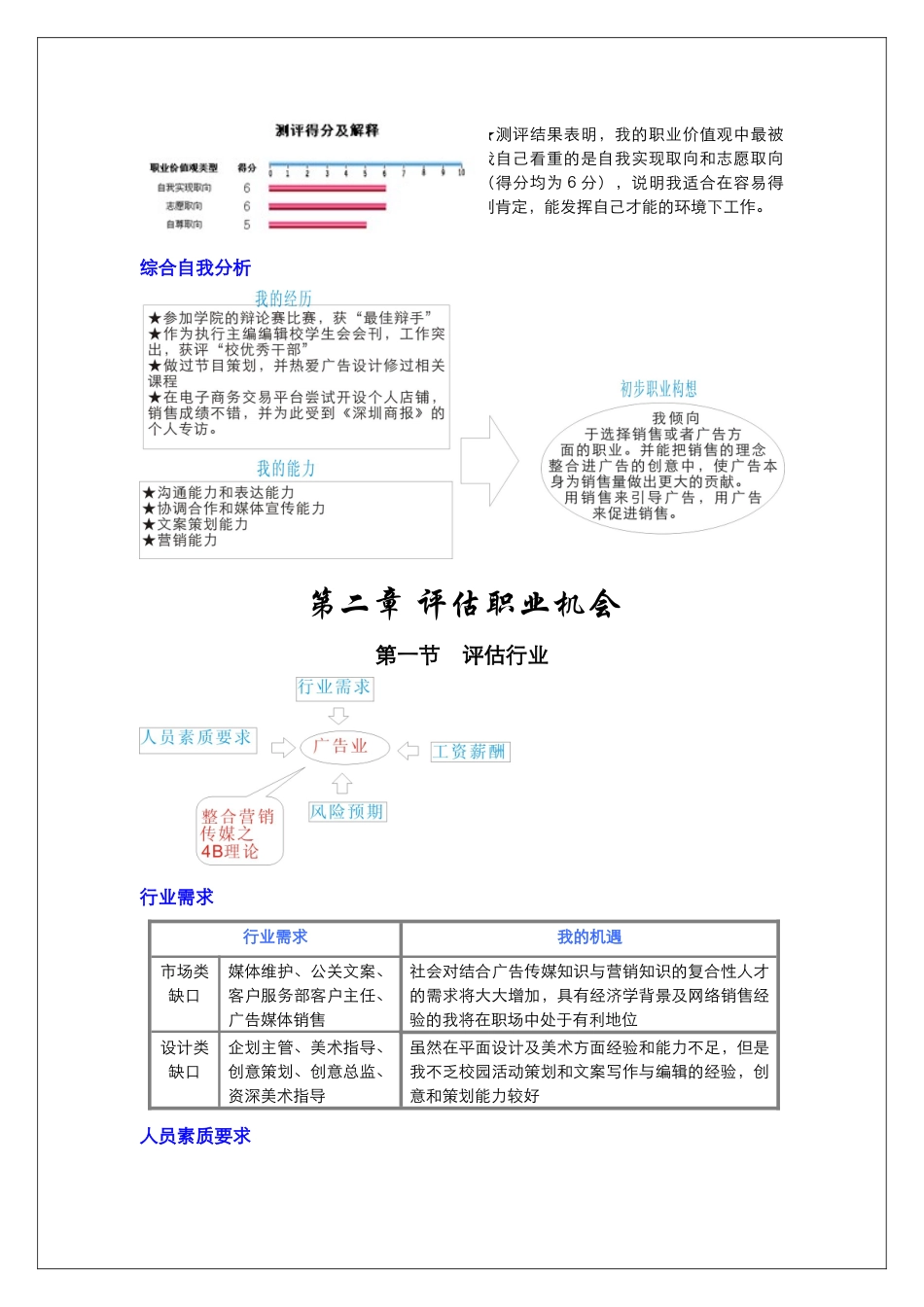 客观认识自我-首页-河源职业技术学院就业信息网_第3页