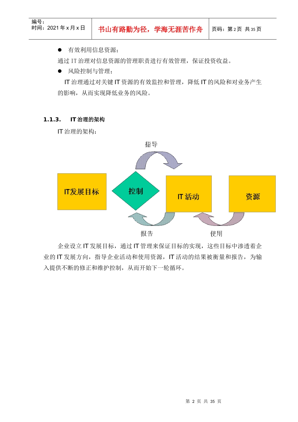 惠普-中国人寿IT治理调研与评估_第2页