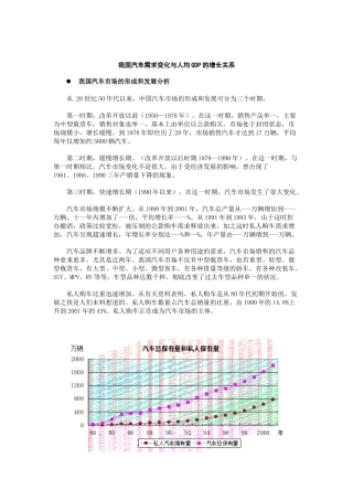 我国汽车需求变化与人均GDP的增长关系分析