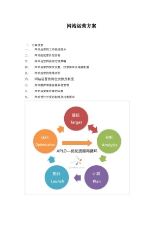 网站运营方案