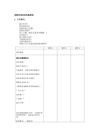 战略咨询信息收集大纲