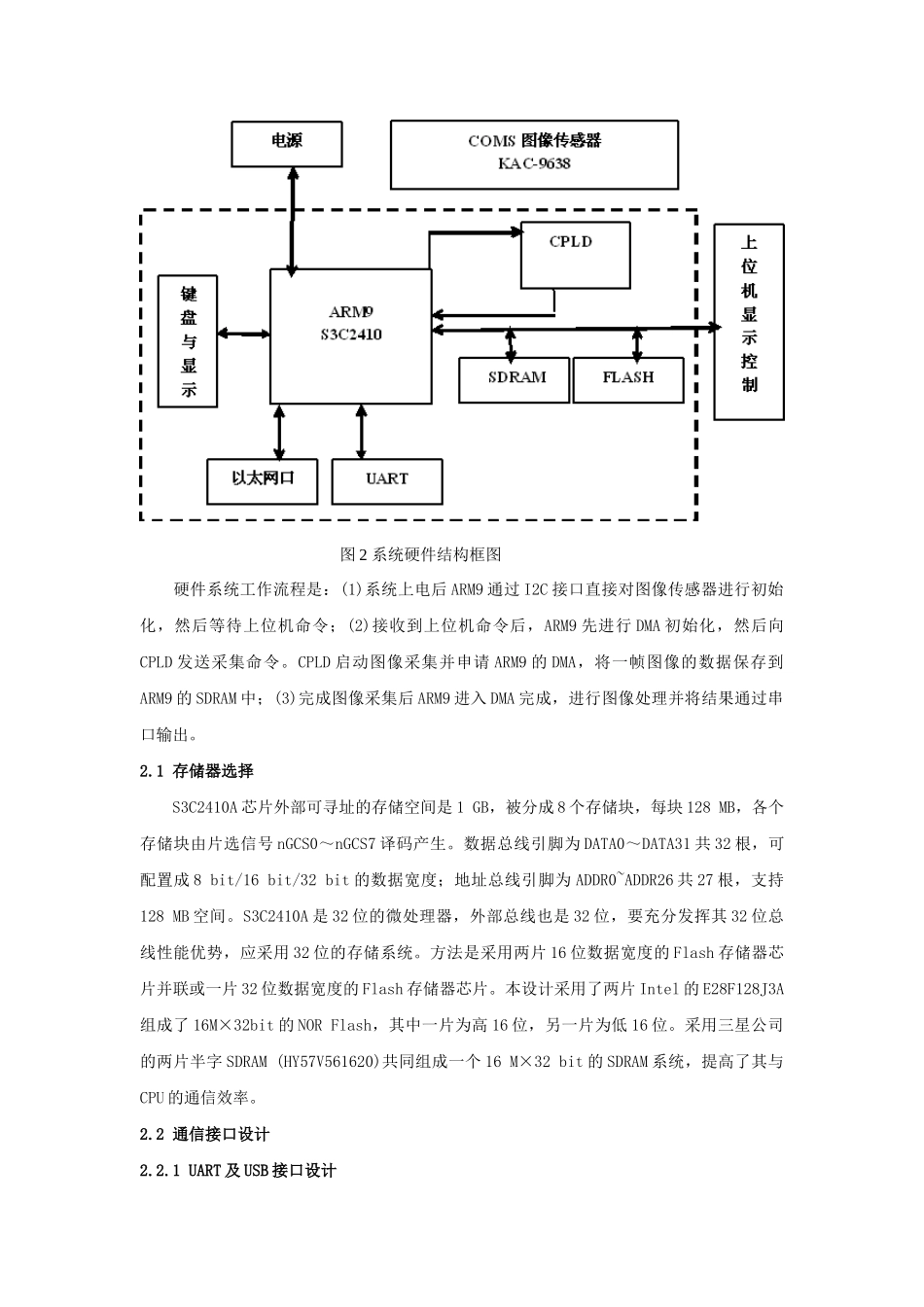 基于ARM9的CMOS图像采集系统的设计与实现1_第3页