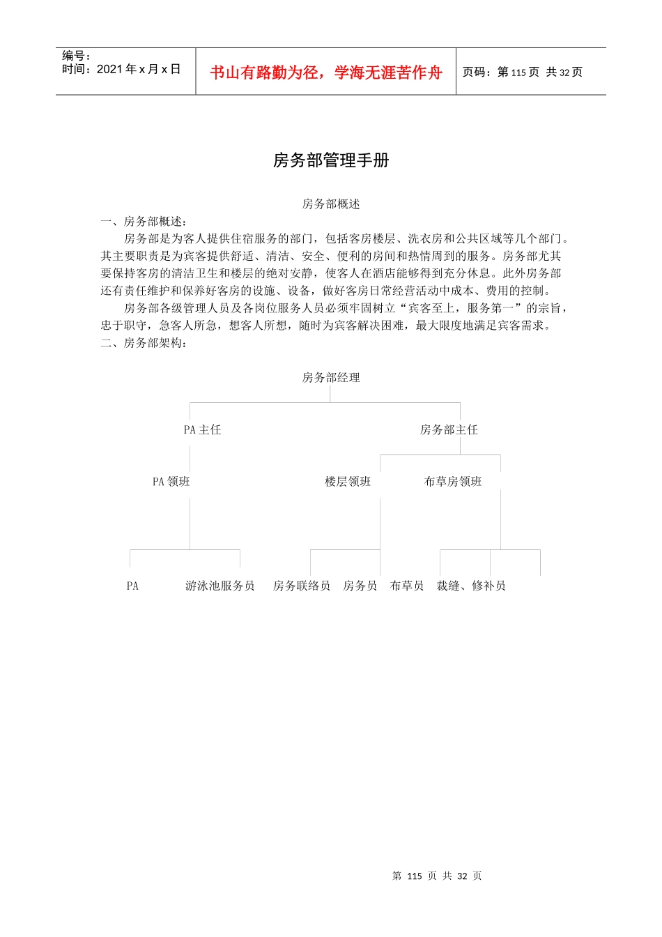 房务部管理手册（P36）_第1页