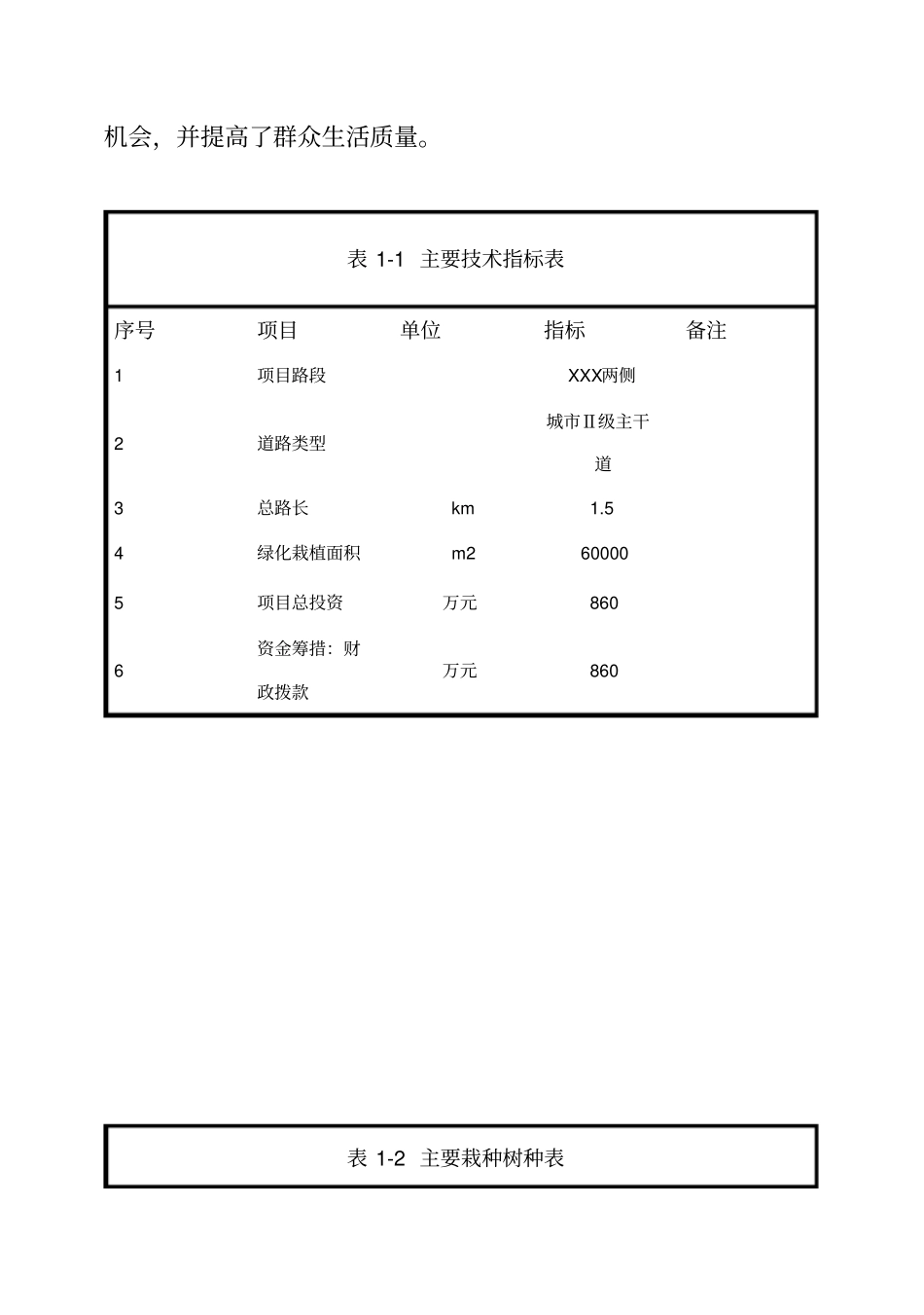 (强烈推荐)景观工程可行性研究报告_第3页