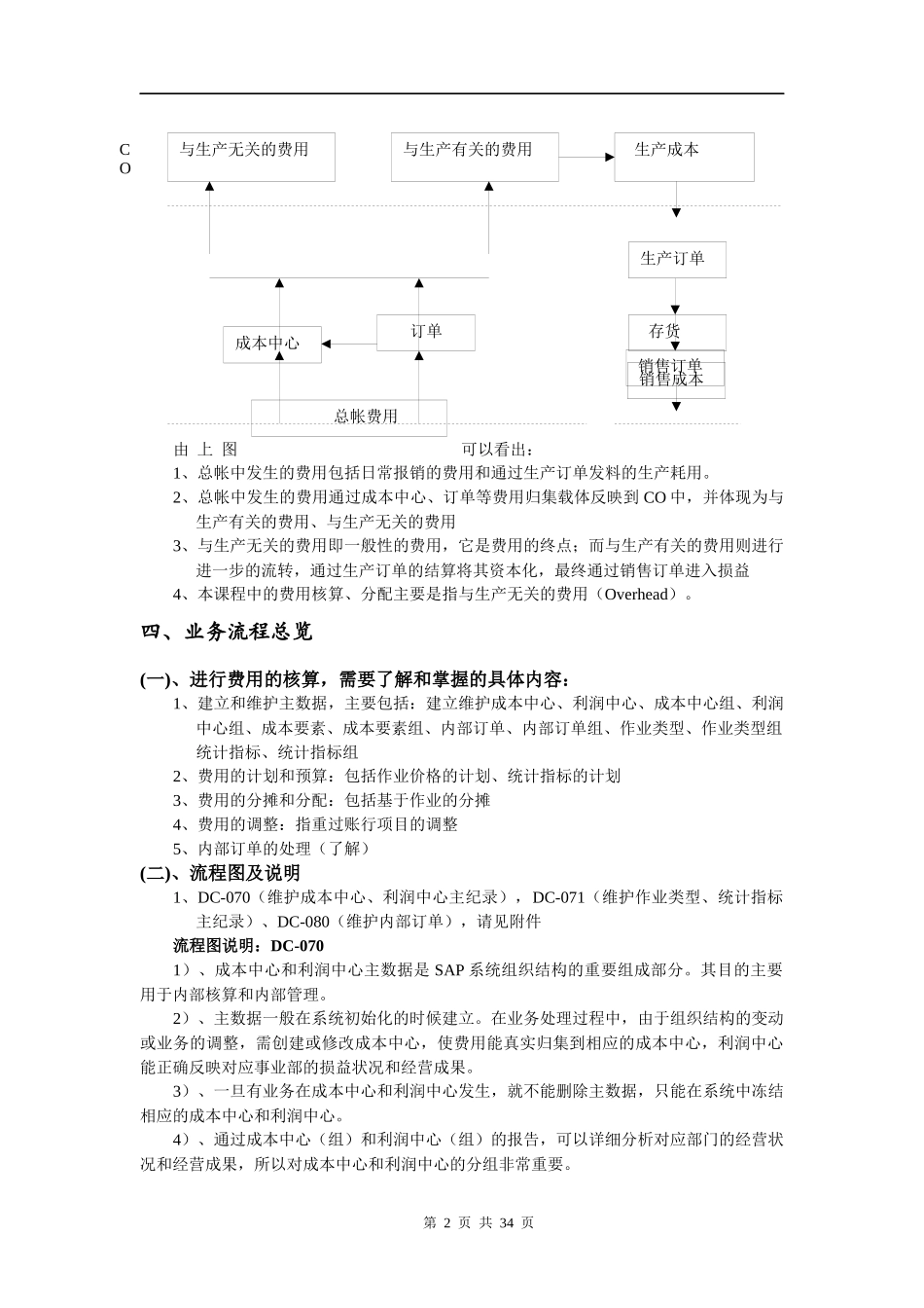 联翔SAP培训-CO成本会计_第2页