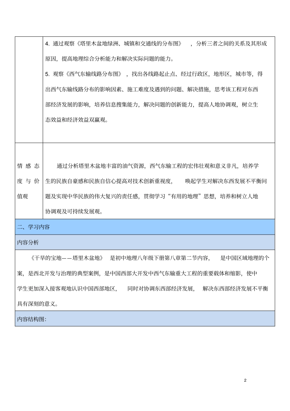 (最新)地理八年级下册第八章第二节《干旱的宝地塔里木盆地》省优质课一等奖教案_第2页