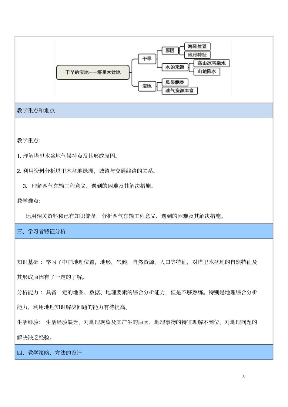 (最新)地理八年级下册第八章第二节《干旱的宝地塔里木盆地》省优质课一等奖教案_第3页