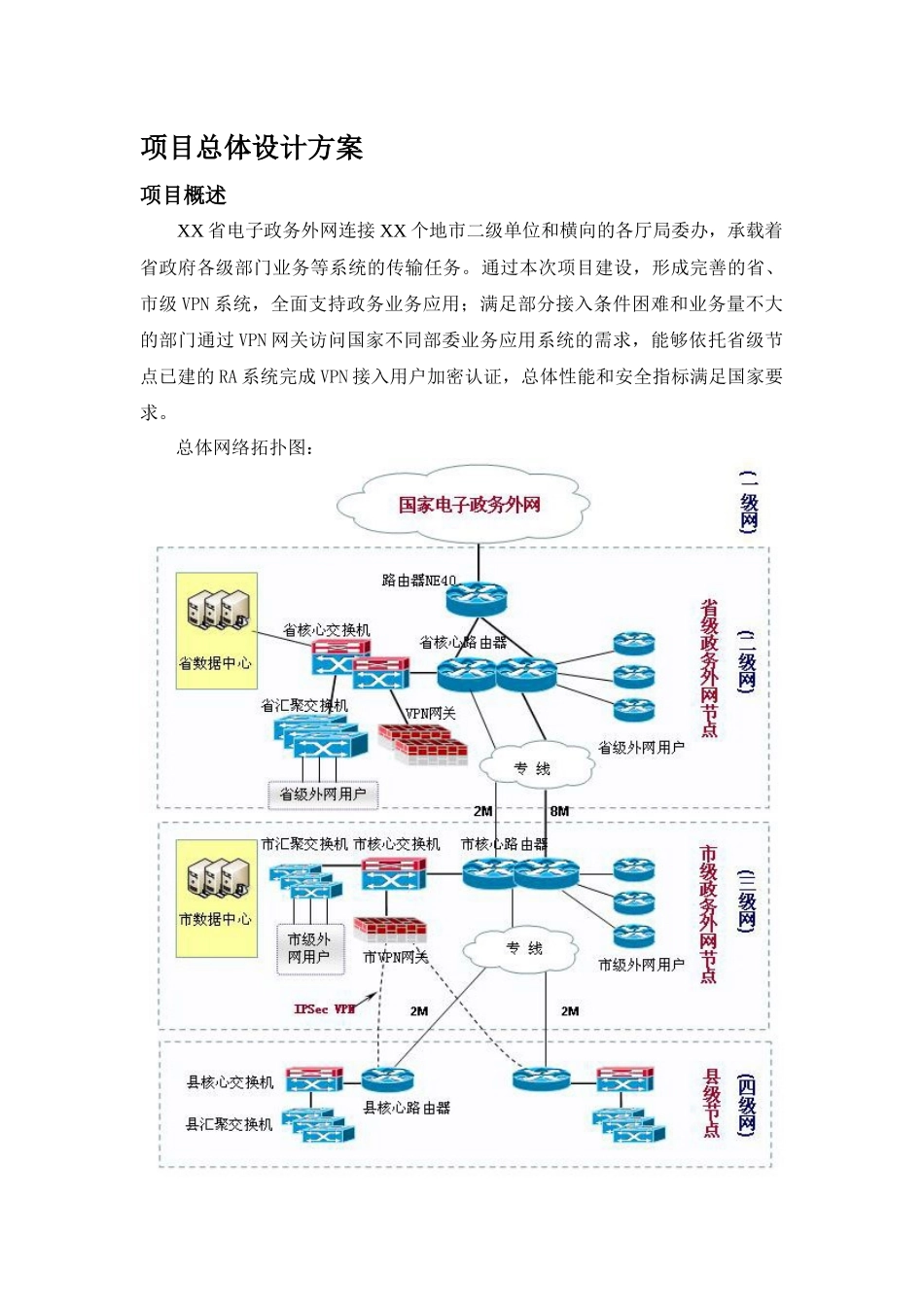 省级电子政务外网安全解决方案_第1页