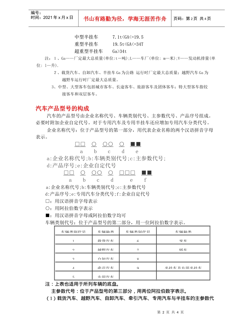我国汽车的分类及表示方法(doc 6)_第2页