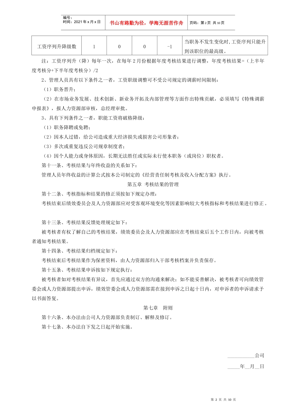 房产公司绩效考核管理办法_第2页