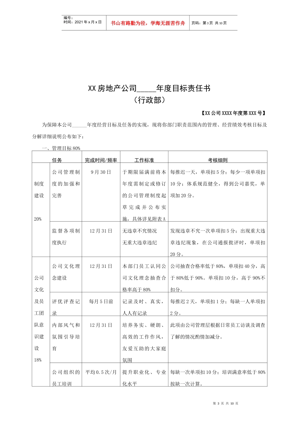 房产公司绩效考核管理办法_第3页