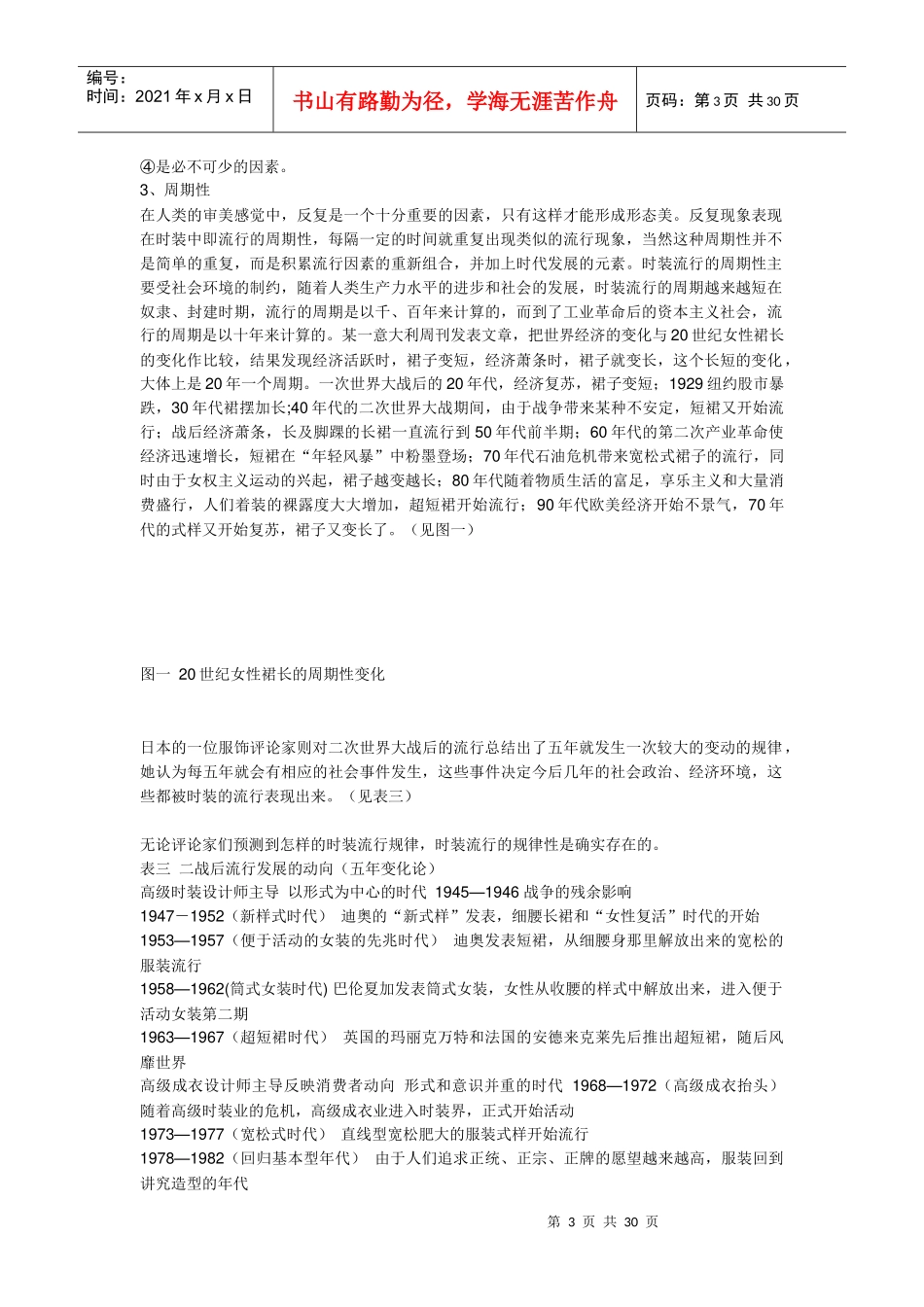 我国时装行业研究分析报告_第3页