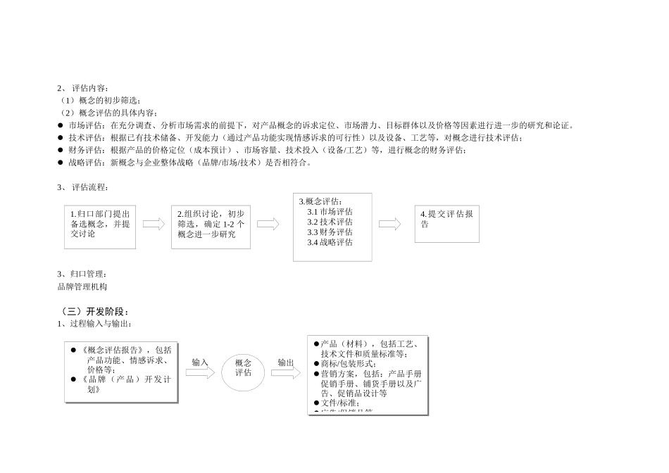 长沙卷烟_BPR&ERP项目_产品开发线总流程_第3页
