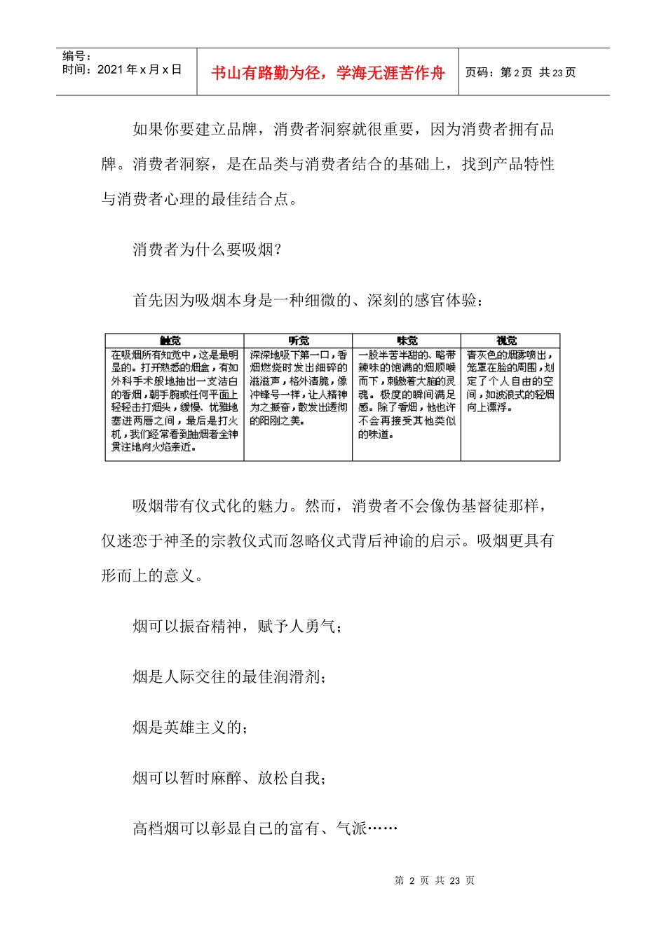 成就中国的万宝路－－白沙品牌塑造与传播全记实_第2页