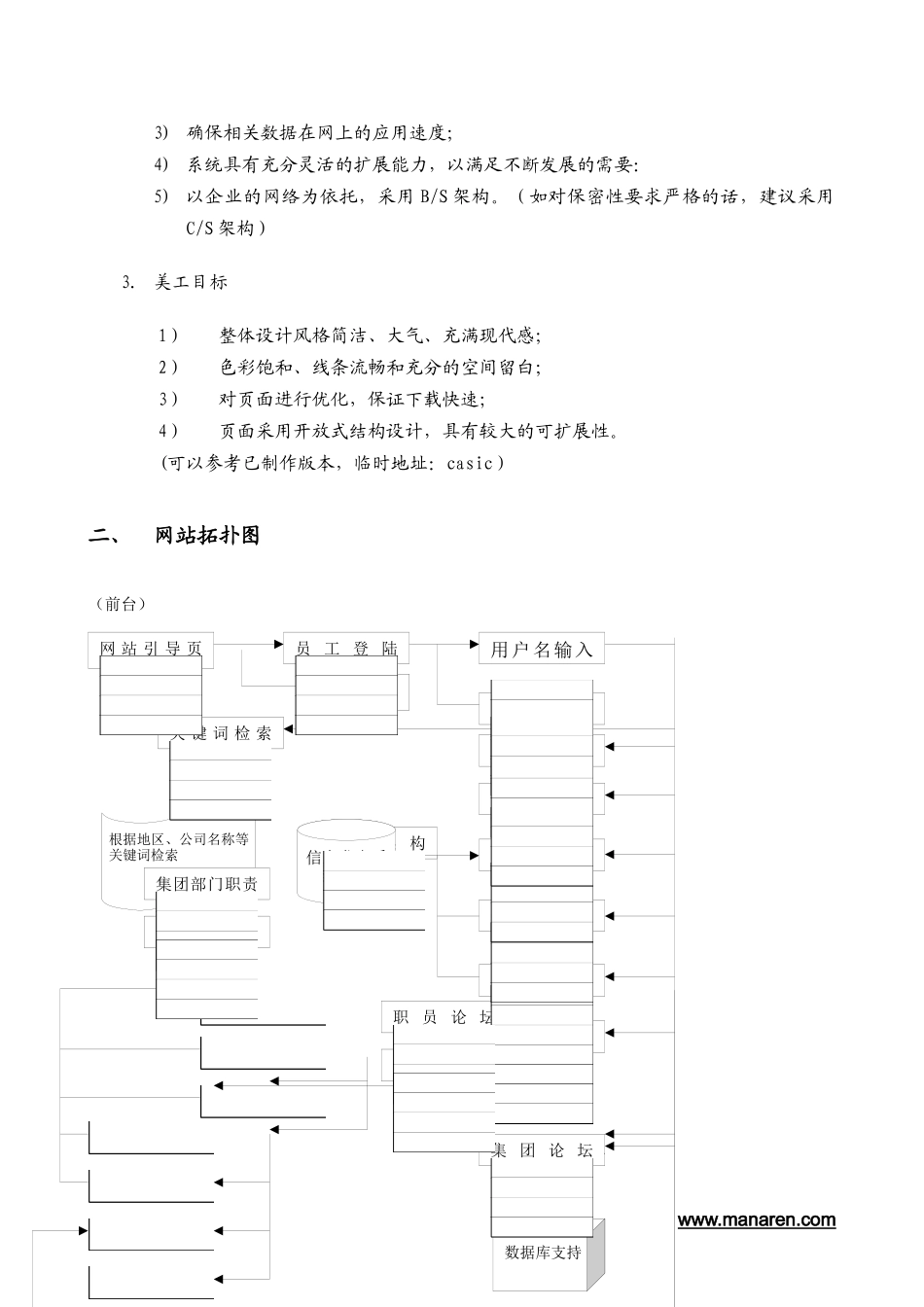 航天科工集团网站建设策划方案_第2页
