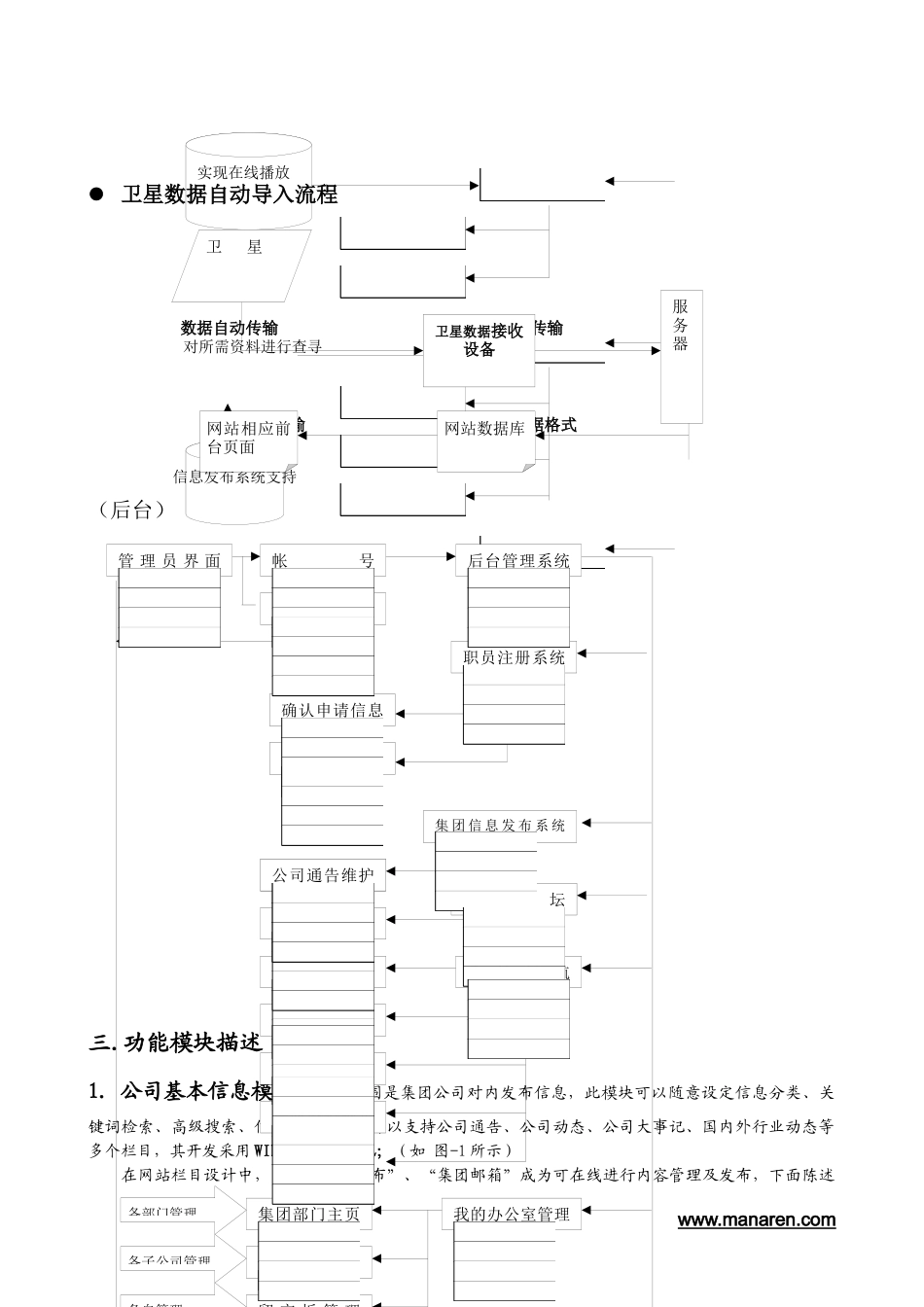 航天科工集团网站建设策划方案_第3页