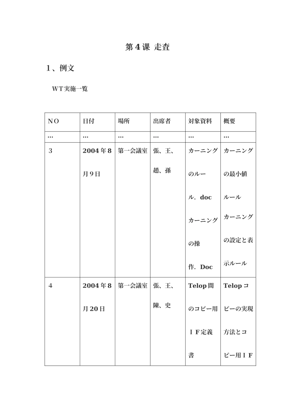 日语软件工程师第4课_第1页