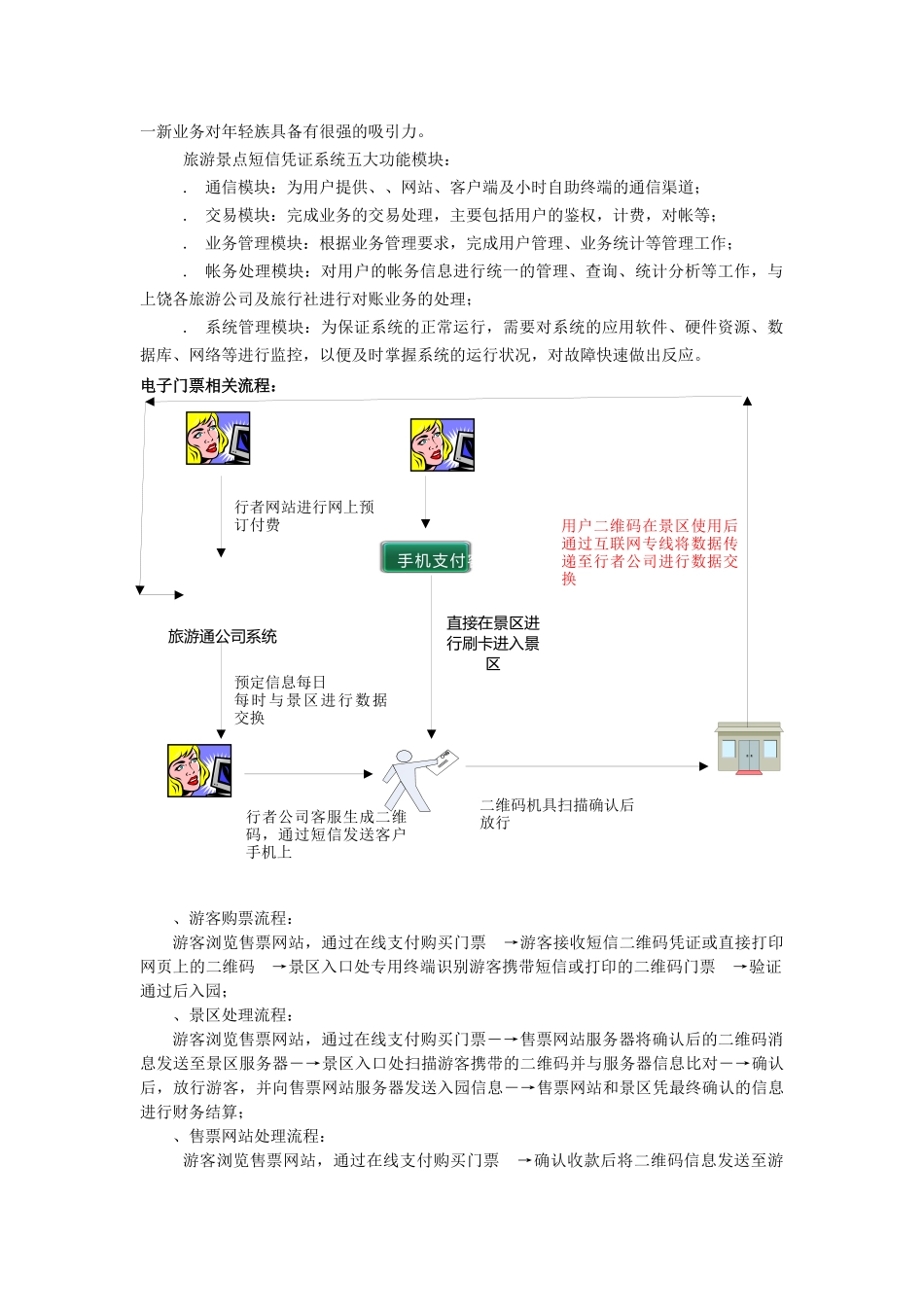 行者旅游景点电子商务平台商务计划书_第3页