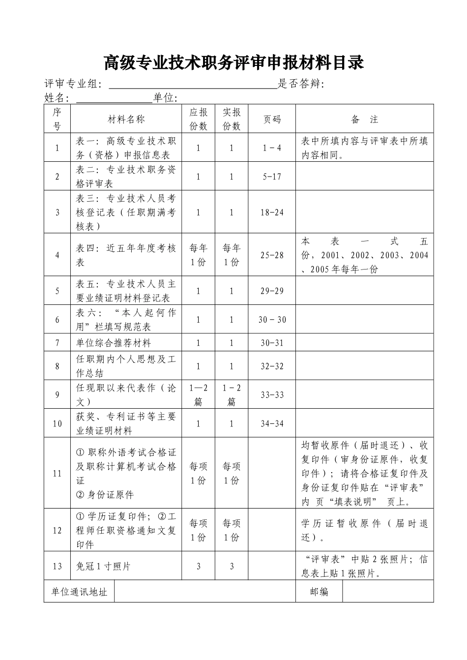 高级专业技术职务申报信息表汇编_第1页