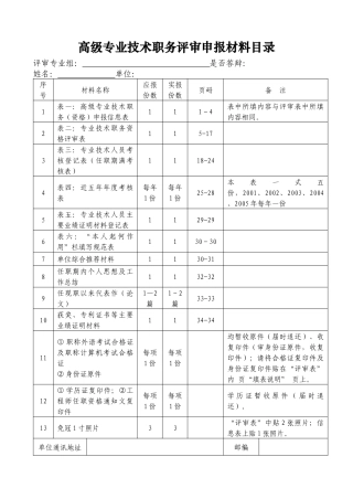 高级专业技术职务申报信息表汇编