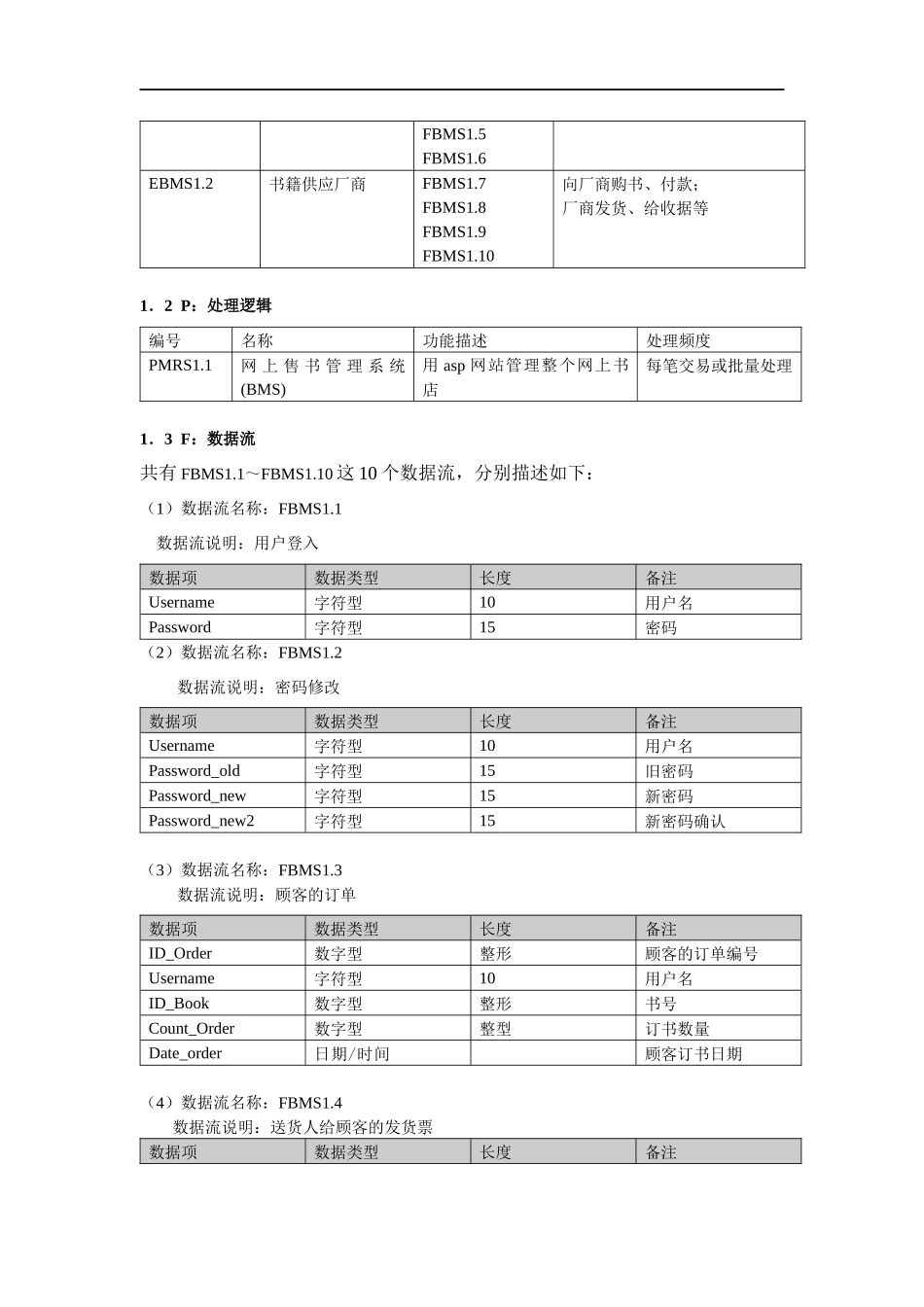 网上购书电子商务系统--软件产品开发要求及需求模型(DOC55)(1)_第2页