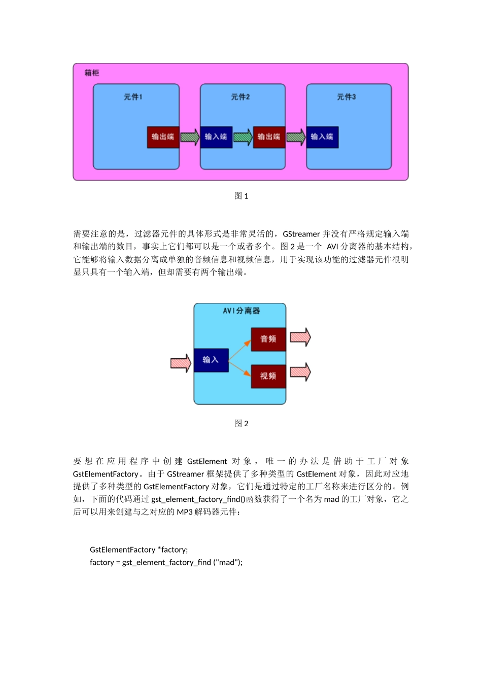 用GStreamer 简化 Linux 多媒体开发_第2页
