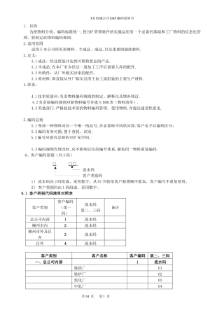 机械设备公司ERP编码规则方案书