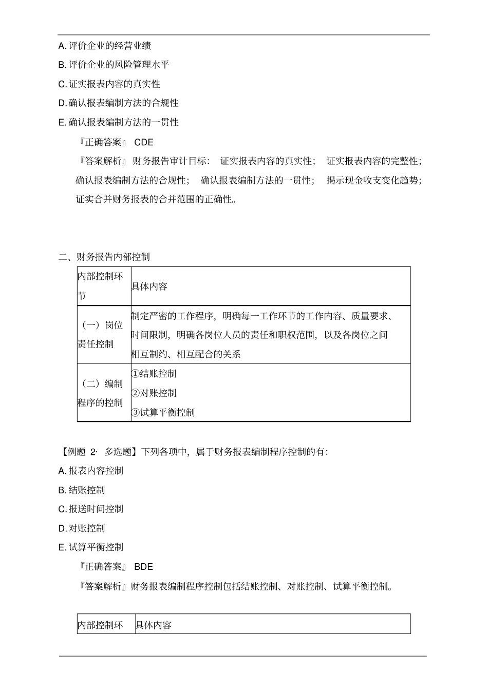 审计理论与实务企业财务审计—第五章财务报告审计知识点_第2页