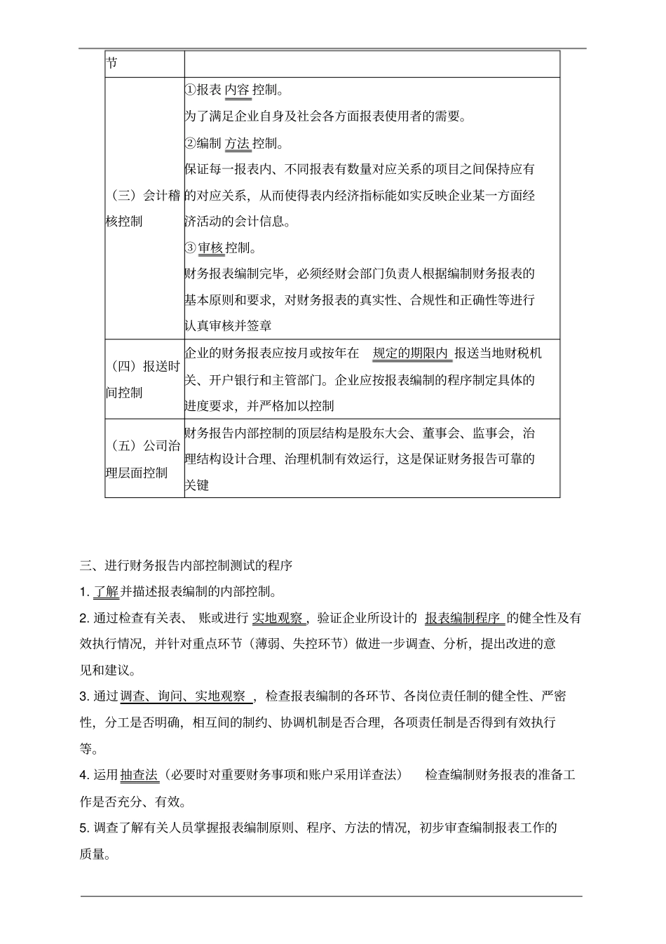 审计理论与实务企业财务审计—第五章财务报告审计知识点_第3页