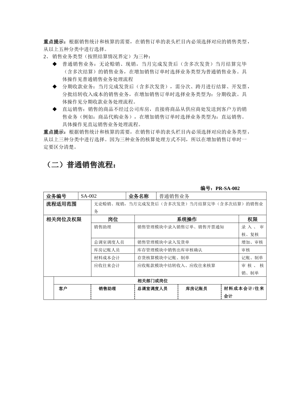 论ERP标准业务流程图_第3页
