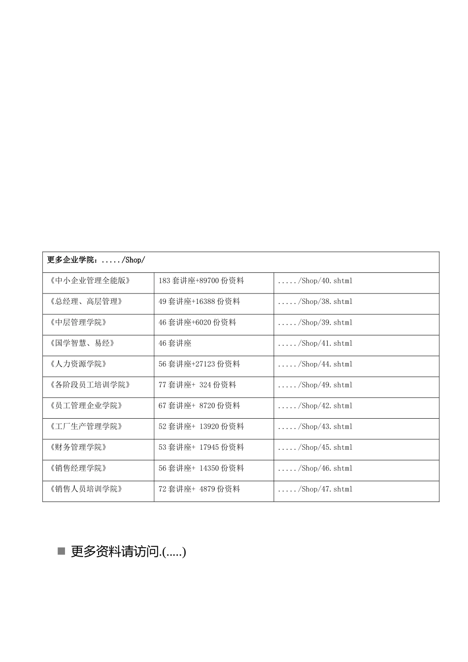 知识管理的类型与经常使用的工具_第1页