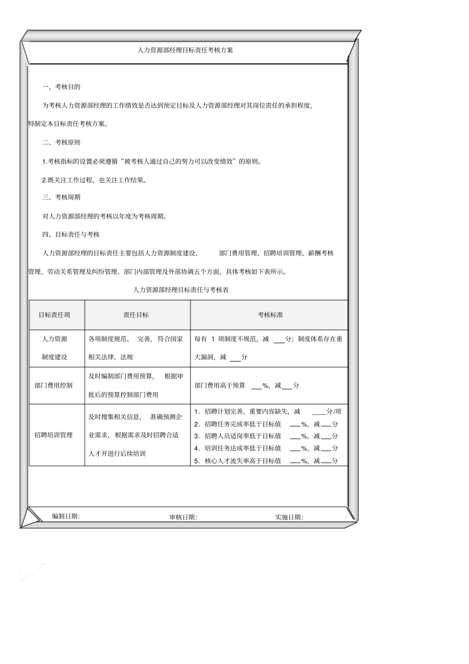 人力资源部各岗位目标量化与考核_第2页