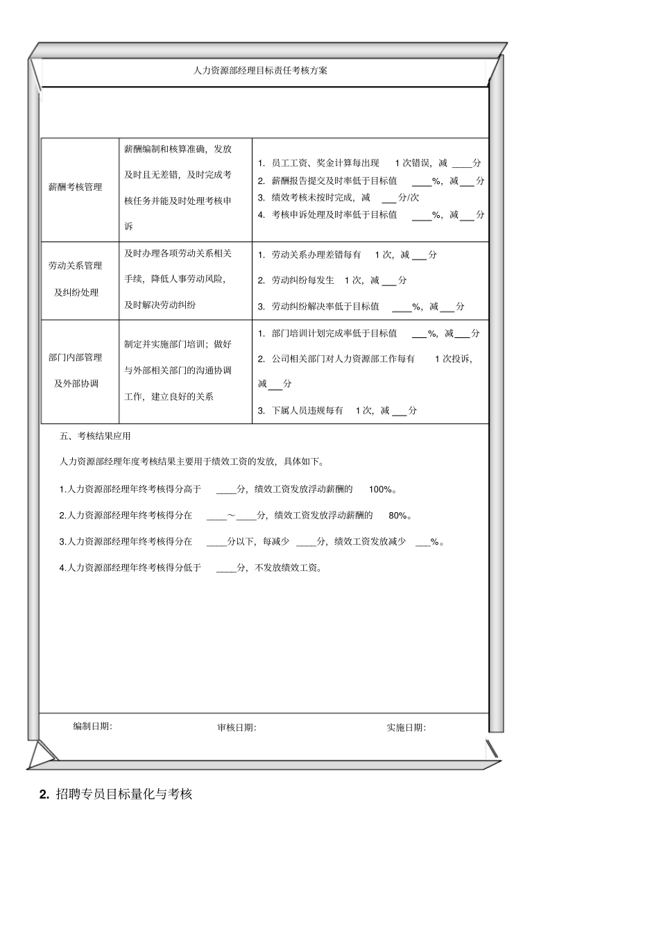 人力资源部各岗位目标量化与考核_第3页