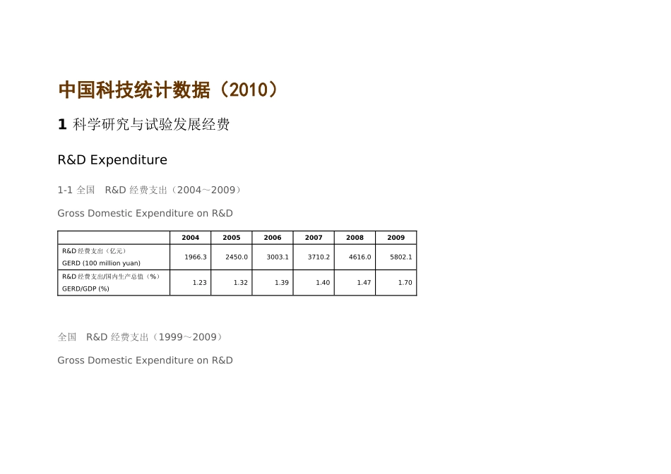 我国科技统计数据_第1页